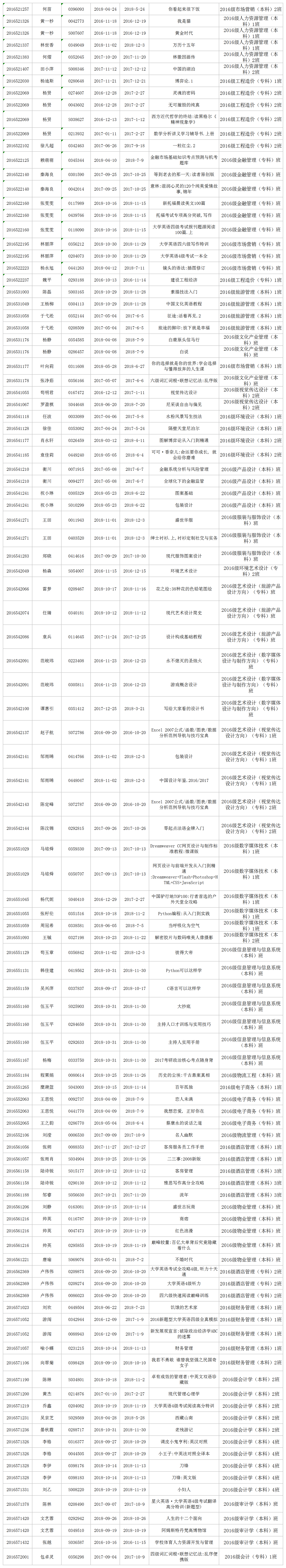 催还（截止2018.12.3）2.png