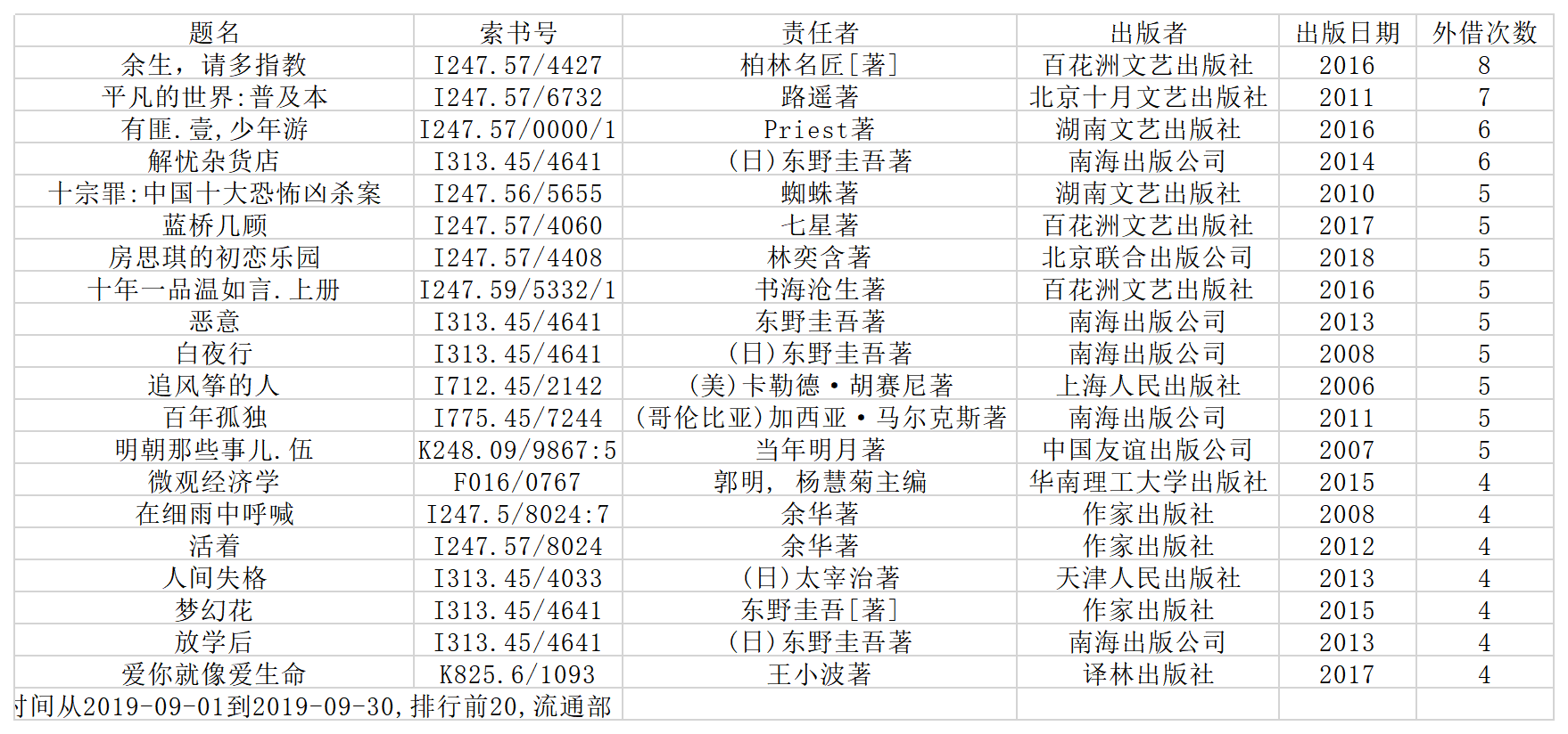 热门书9.png